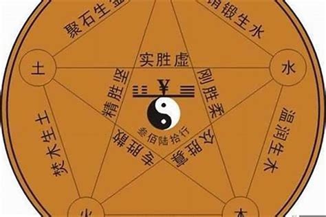 属火行業|五行属火的职业都包括什么